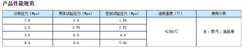 國標(biāo)波紋管節(jié)流閥