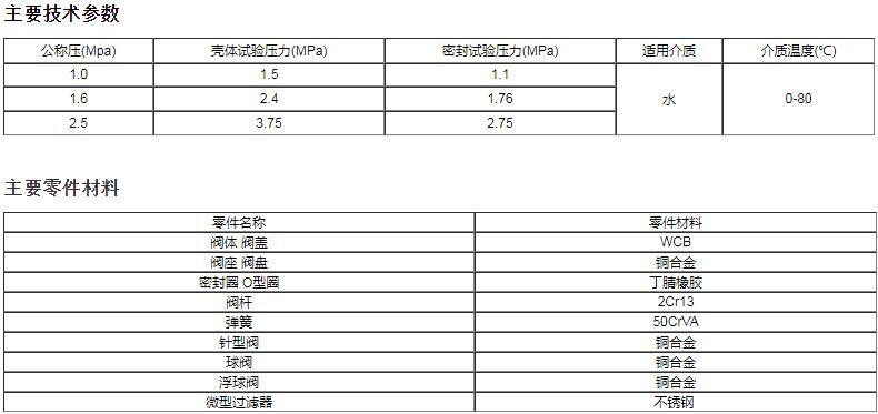 泄壓持壓電子式調(diào)節(jié)水力控制閥