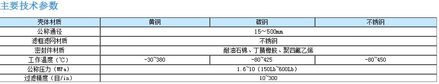 美標(biāo)過濾器