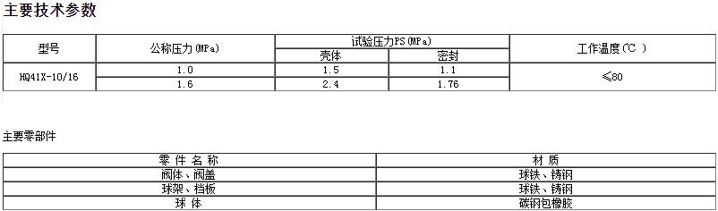 滑道滾球式止回閥